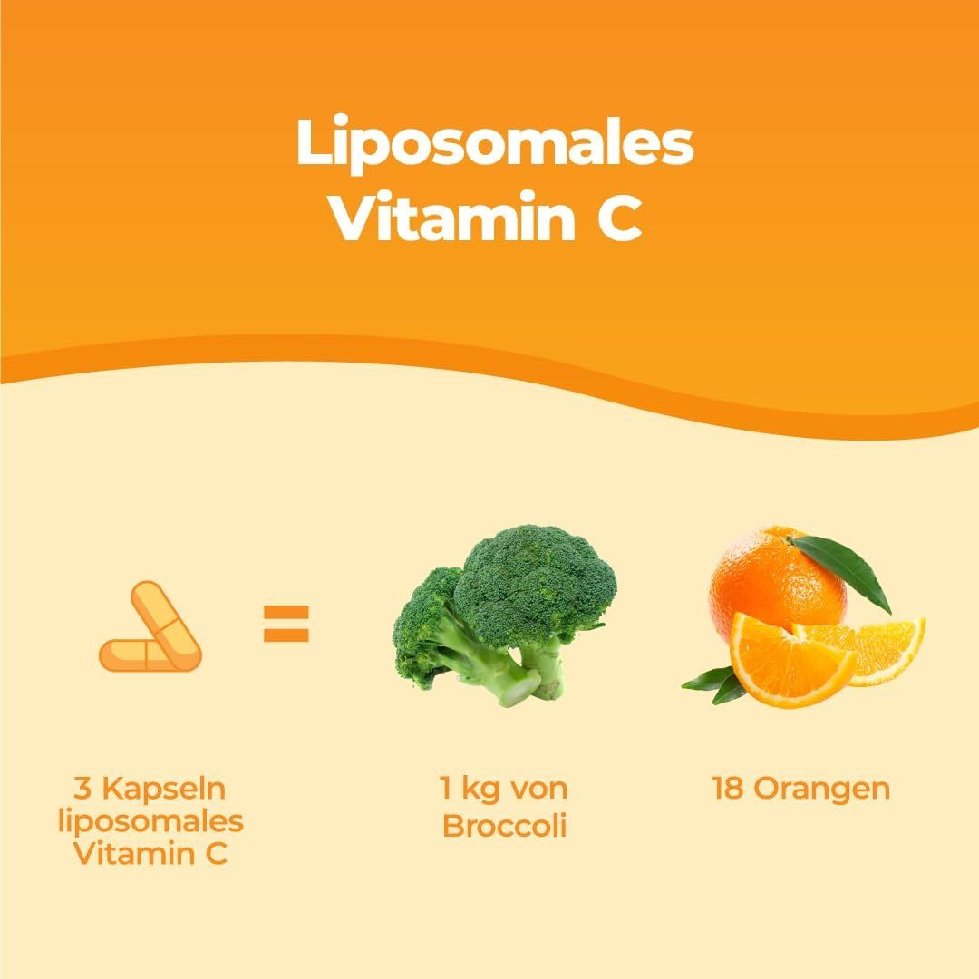 Bandini Liposomales Vitamin C Kapseln