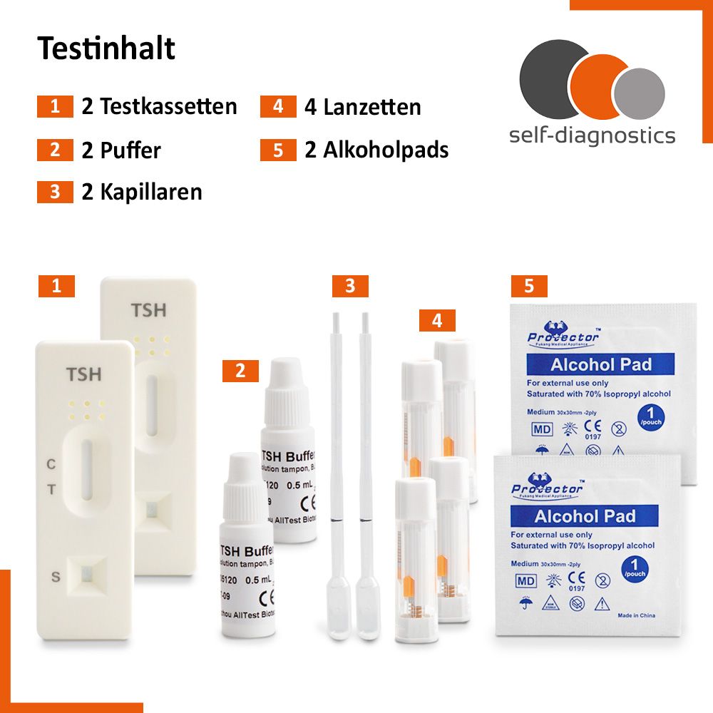 self-diagnostics TSH Test – Schilddrüsen-Schnelltest für zu Hause