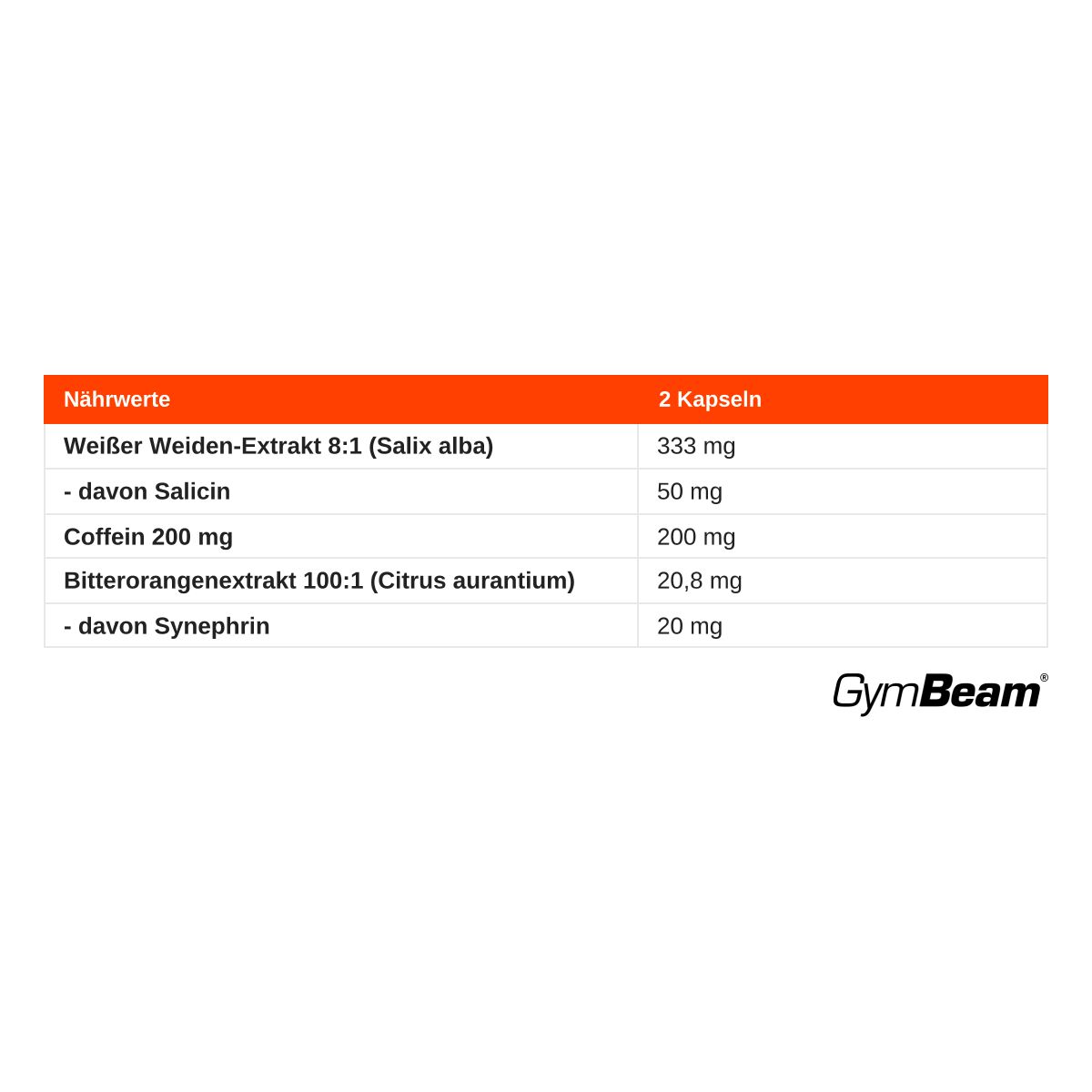GymBeam ECA Nährwerttabelle pro 2 Kapseln: Weiden-Extrakt, Coffein, Bitterorangenextrakt.