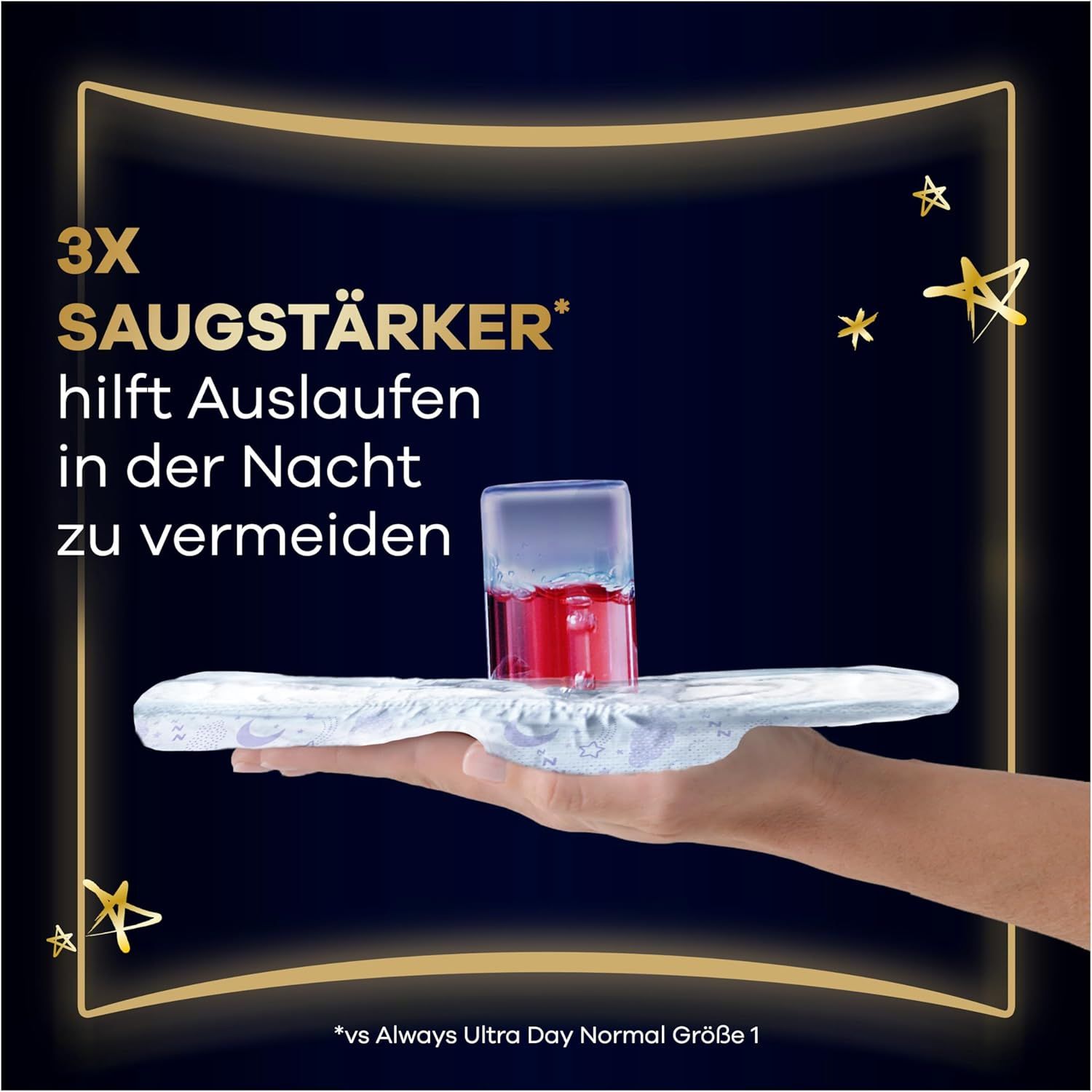 Hand hält Binde mit Flüssigkeit. Text: 3x saugstärker hilft Auslaufen in der Nacht zu vermeiden.