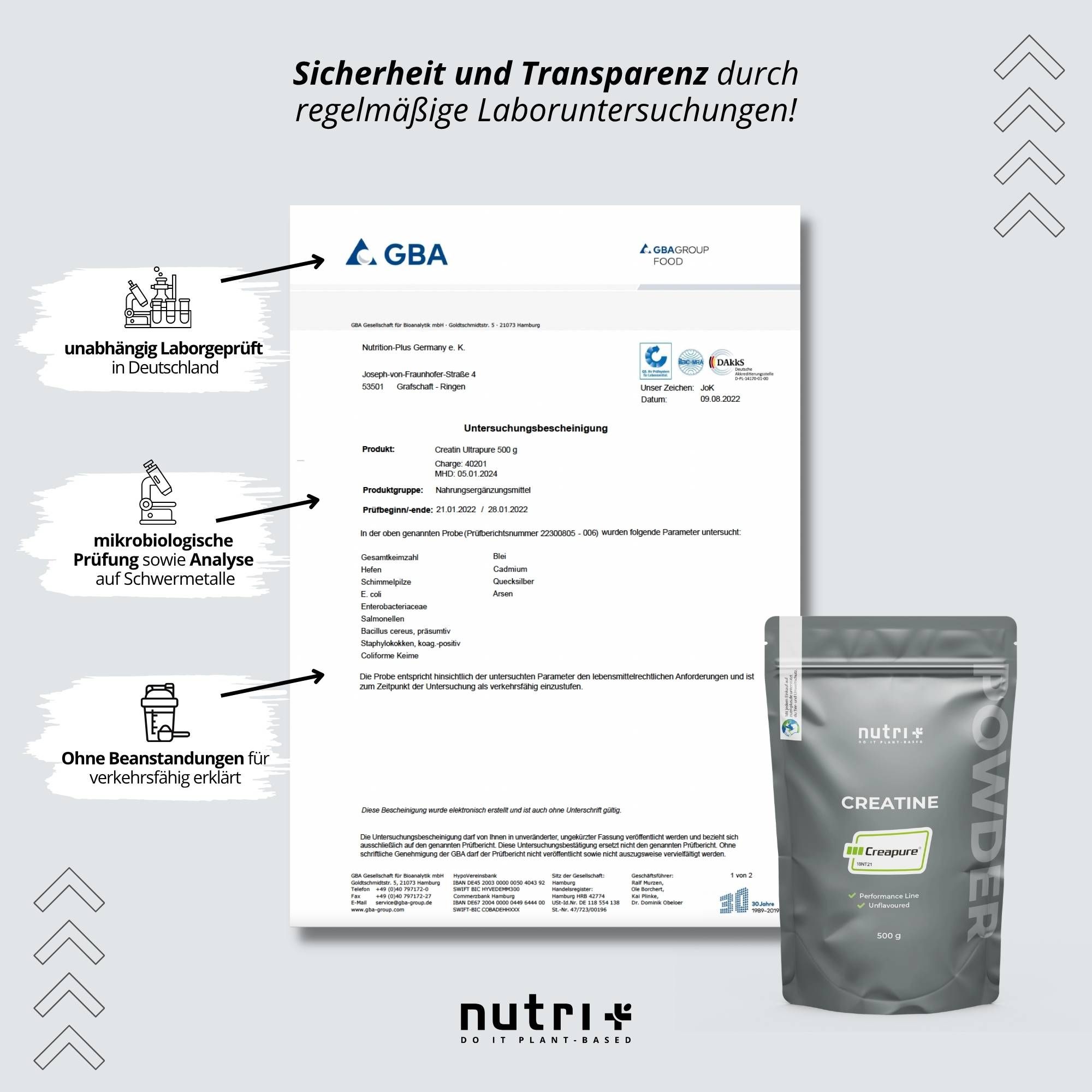Laborbericht und Beutel mit Kreatinpulver. Zeigt unabhängige Tests, mikrobiologische Prüfungen und Konformitätserklärung.