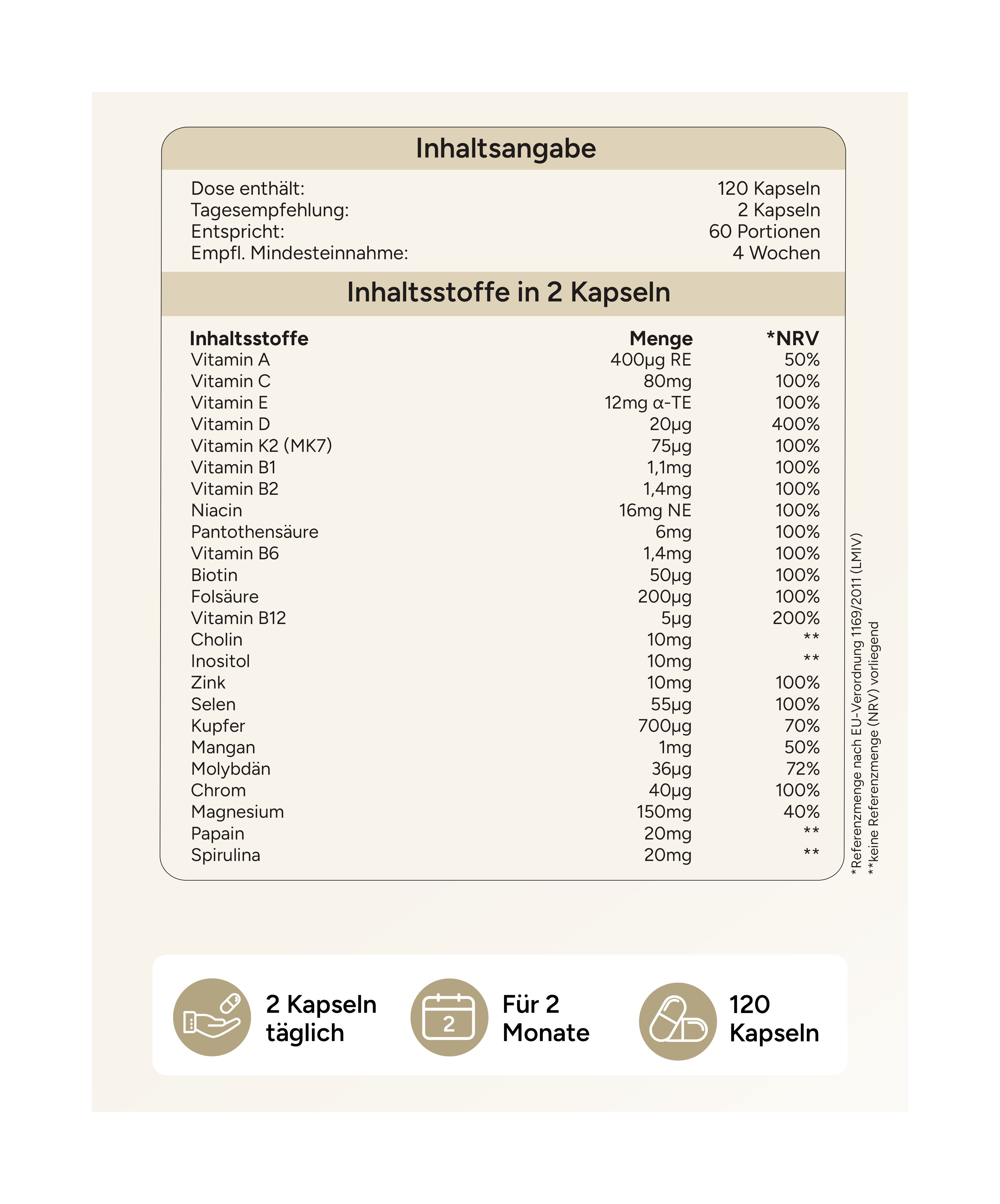 Tabelle mit Nährwertangaben. Enthält Informationen zu Vitaminen und Mineralstoffen pro 2 Kapseln. 120 Kapseln.