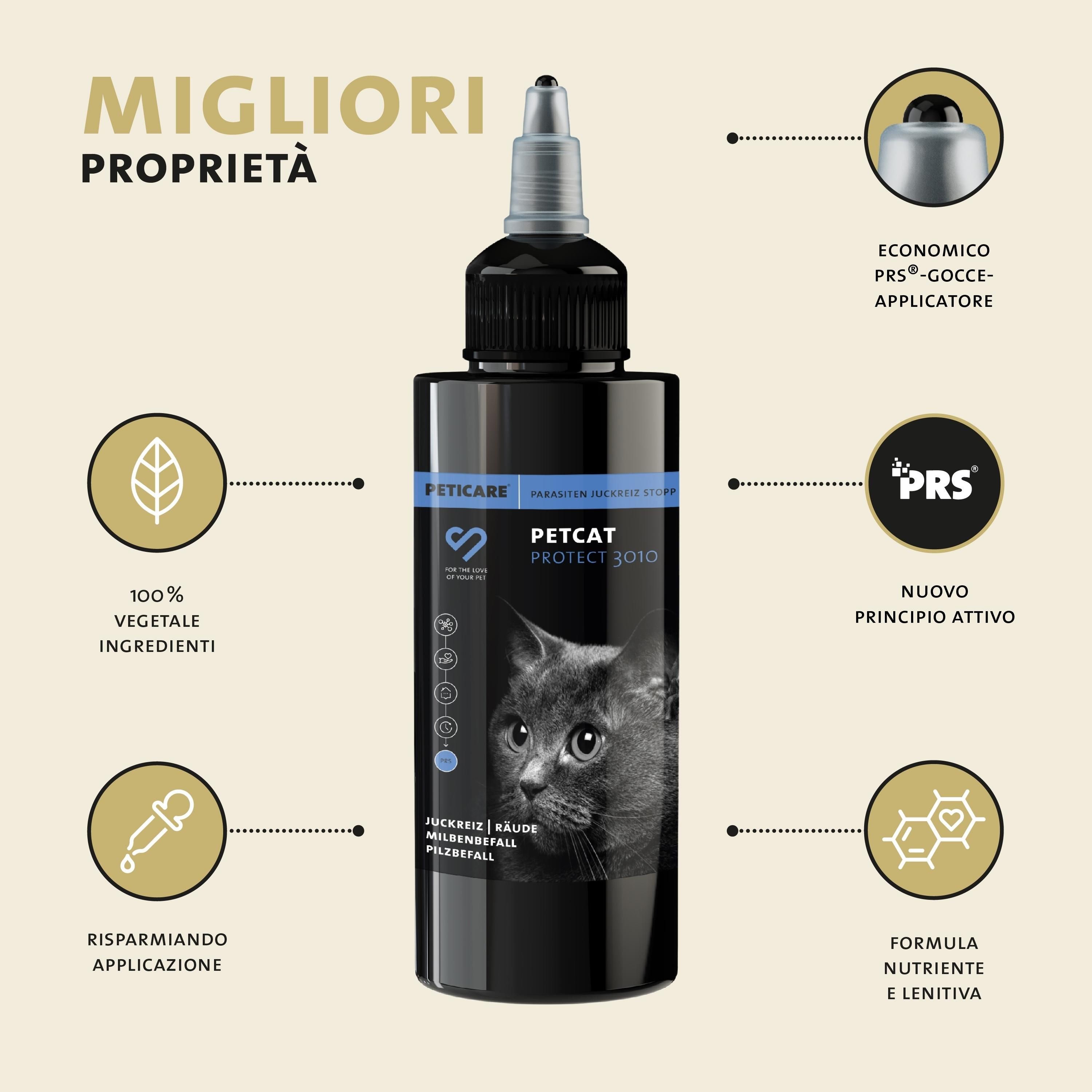 Produktflasche mit Text: Peticare Protect 3010. Mit Logos und Icons. Text: Beste Eigenschaften.