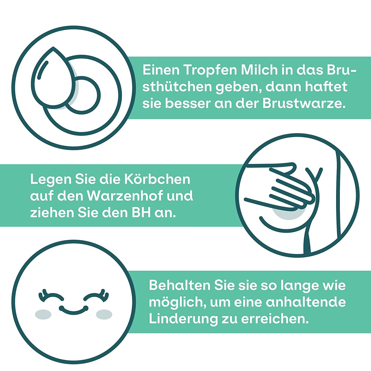 Illustrationen zur Anwendung. Tropfen Milch in Hütchen. Hütchen auf Warzenhof legen. BH anziehen. Text: Anwendungshinweise.