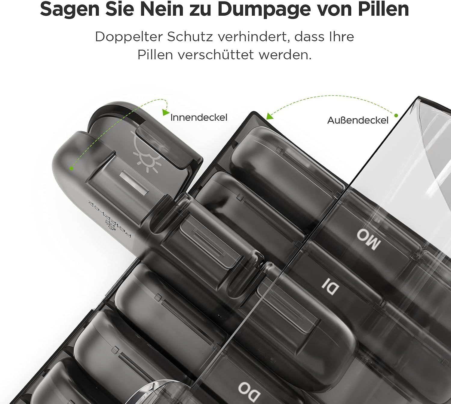 Ein offener Pillenbehälter mit sieben Fächern, die nach Tagen beschriftet sind.