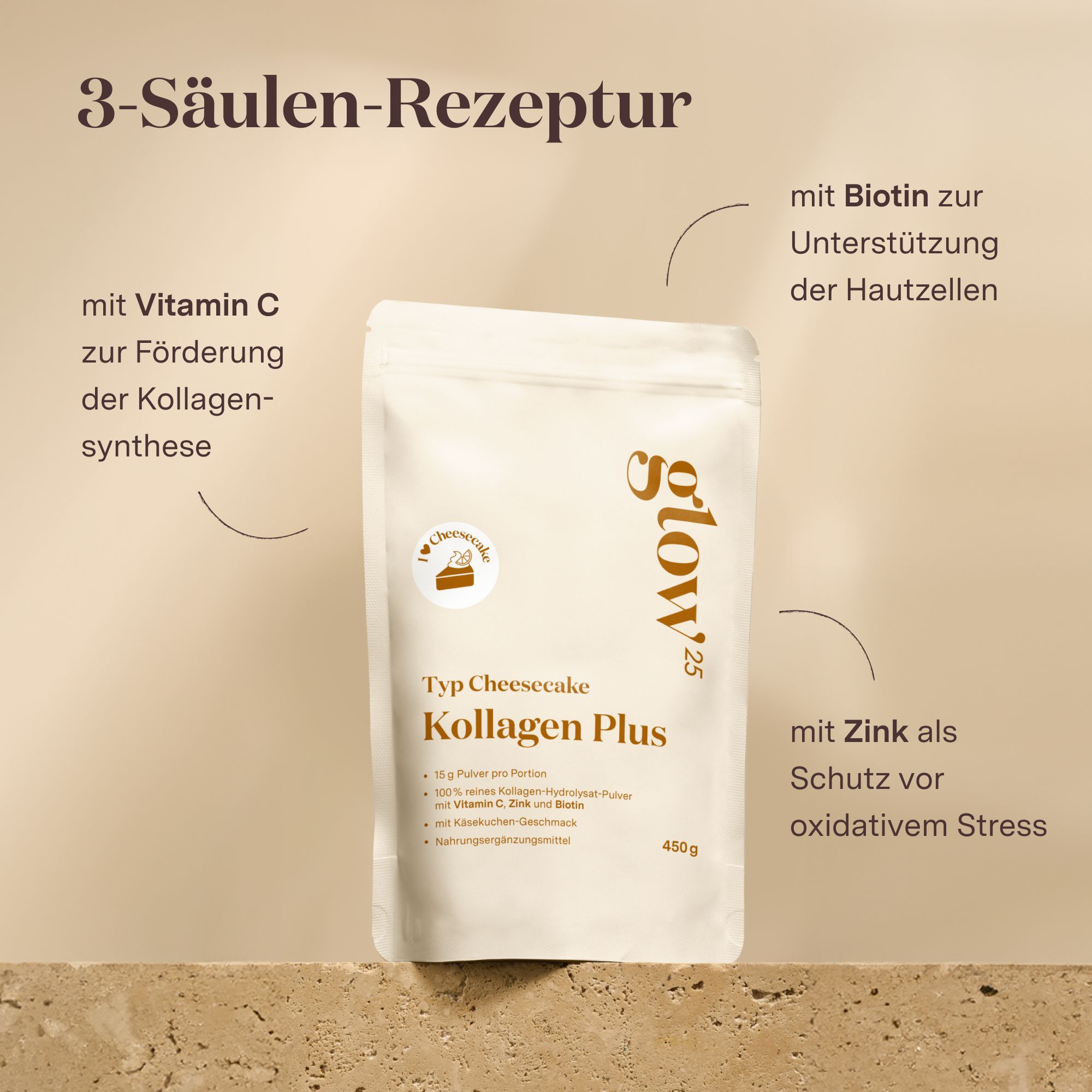 Glow25 Typ Cheesecake Kollagen Plus Beutel. Enthält Vitamin C, Zink und Biotin. 450g. 3-Säulen-Rezeptur: Vitamin C, Biotin, Zink.