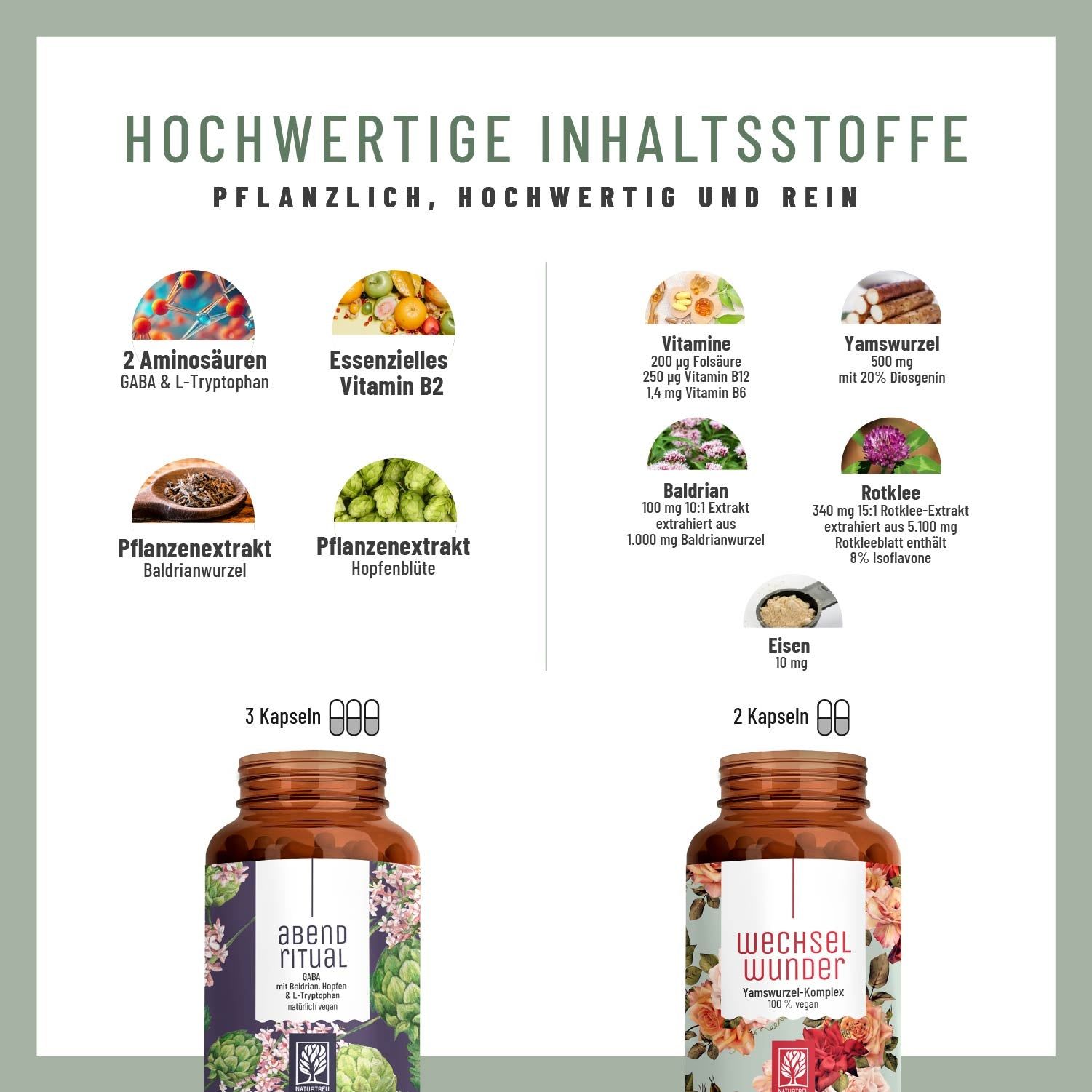 Infografik mit Inhaltsstoffen. Zwei Flaschen, "abend ritual" und "wechsel wunder", daneben Inhaltsstoff-Symbole und -Namen.