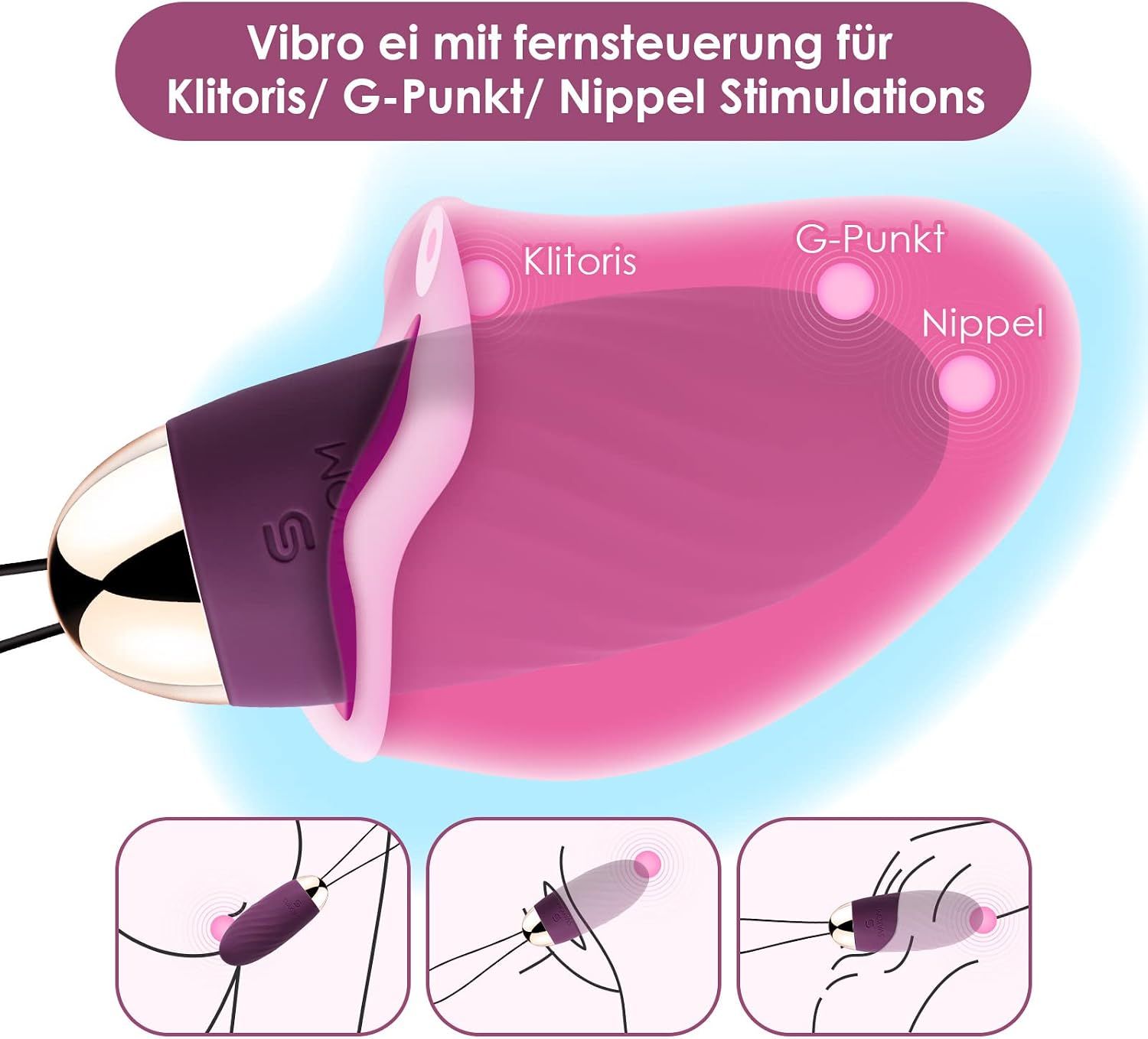Illustration eines Vibrators mit Fernbedienung, der für Klitoris-, G-Punkt- und Nippelstimulation gedacht ist.