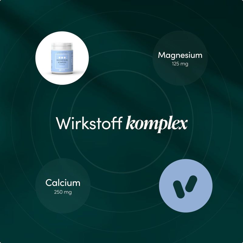 Magnesium Komplex Wirkstoffkomplex: 125 mg Magnesium, 250 mg Calcium.