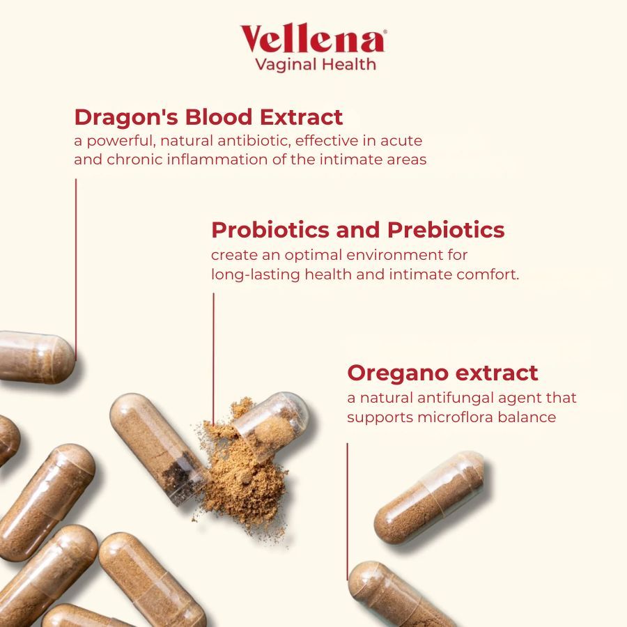 Kapseln und Inhaltsstoffe. Texte: Dragon's Blood Extract, Probiotika, Oregano-Extrakt. Beschreibungen der Inhaltsstoffe.