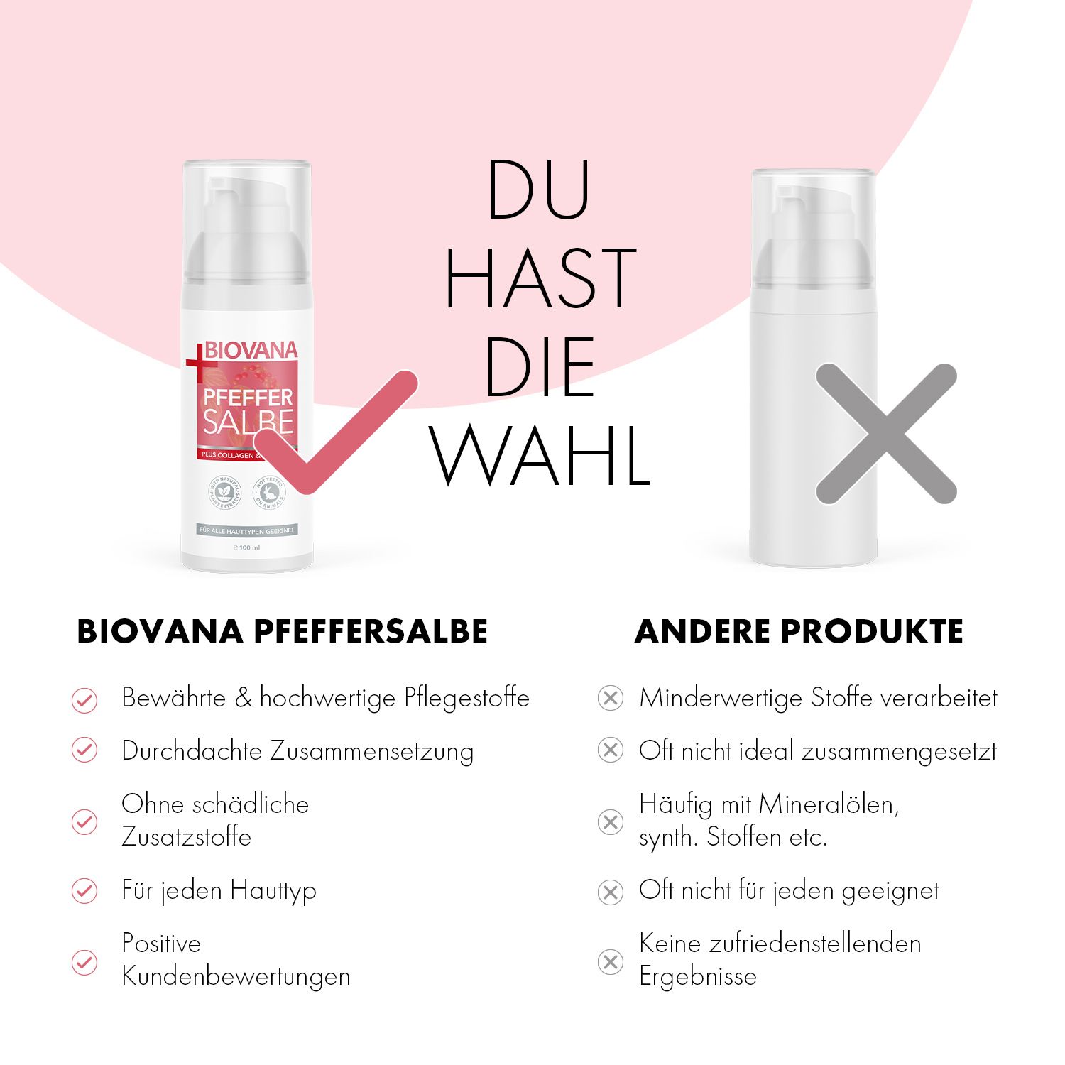 Biovana Pfeffersalbe Plus