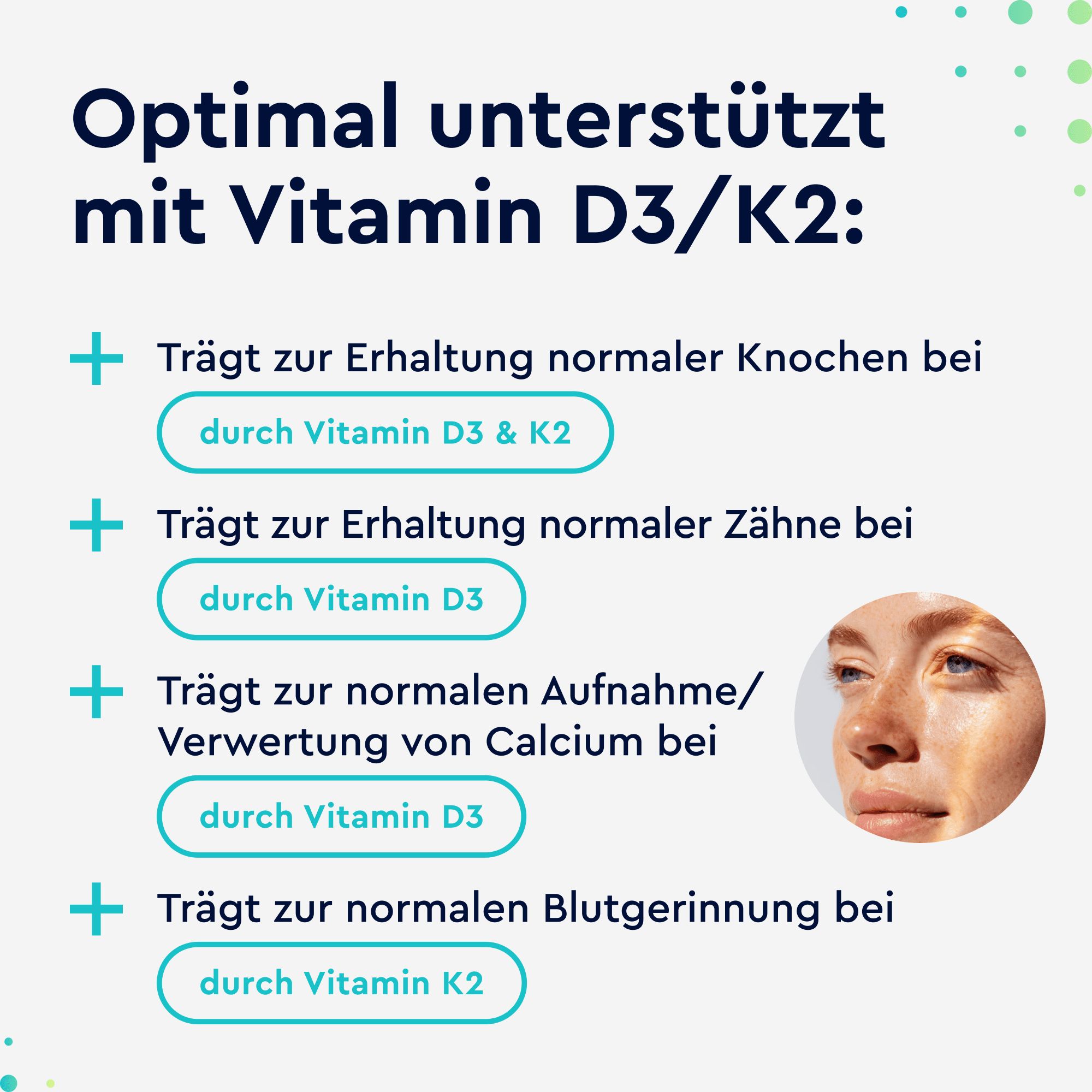 Grafik: Vitamin D3/K2 unterstützt normale Knochen, Zähne, Calciumaufnahme und Blutgerinnung.