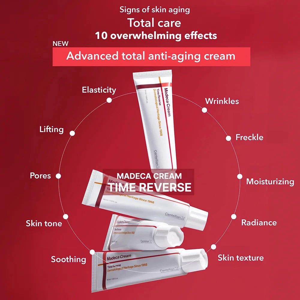 Mehrere Tuben Madeca Cream Time Reverse. Text: Anzeichen von Hautalterung, 10 Effekte, Anti-Aging-Creme.