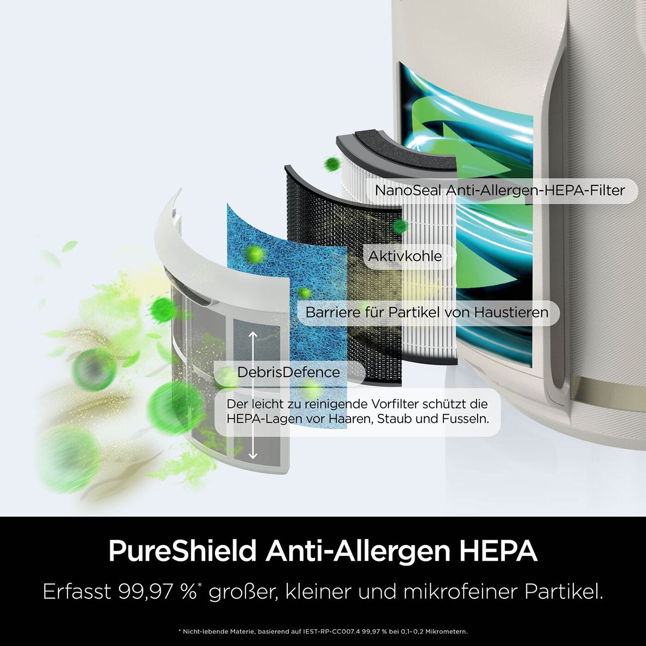 Shark NeverChange Compact Pro HP072EU Luftreiniger
