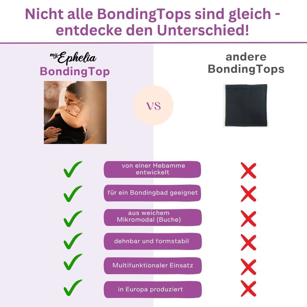 Vergleich myEphelia BondingTop mit anderen. Vorteile: von Hebamme entwickelt, für Bondingbad geeignet, Mikromodal, dehnbar, multifunktional, Europa.