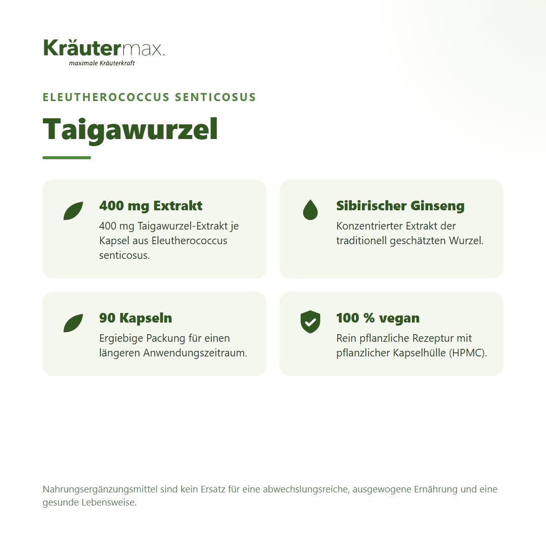 Vier Infoboxen: 400mg Extrakt, Sibirischer Ginseng, 90 Kapseln, 100% vegan.