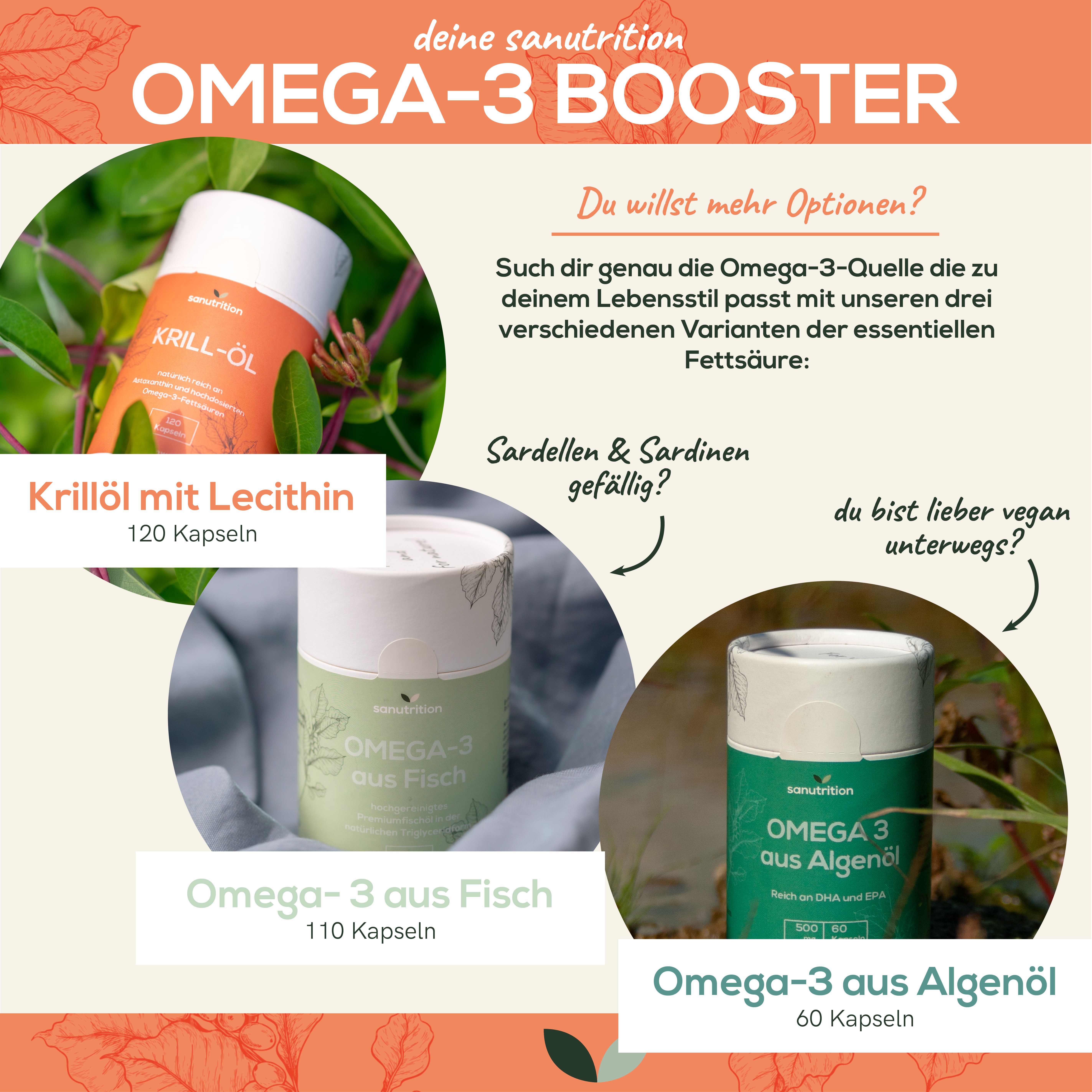 Infografik mit drei Sanutrition Produkten: Krill-Öl mit Lecithin, Omega-3 aus Fisch, Omega-3 aus Algenöl. 120, 110, 60 Kapseln.