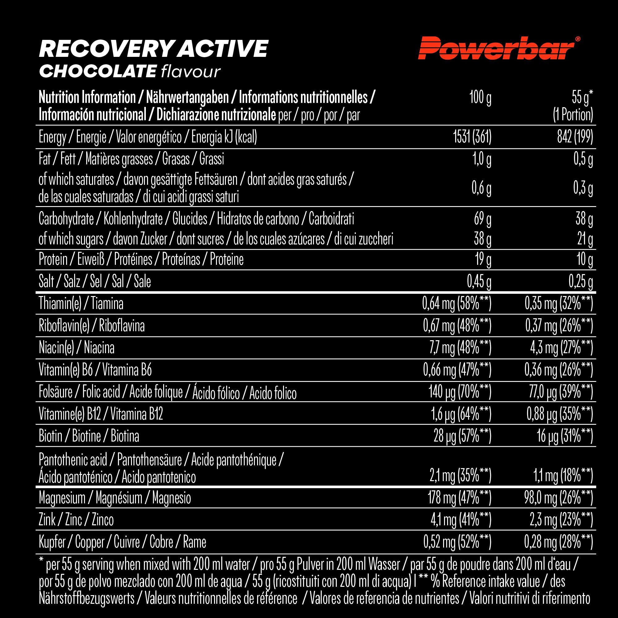 Nährwerttabelle für Powerbar Recovery Active. Enthält Informationen zu Energie, Fett, Kohlenhydraten, Proteinen, Salz und Vitaminen.