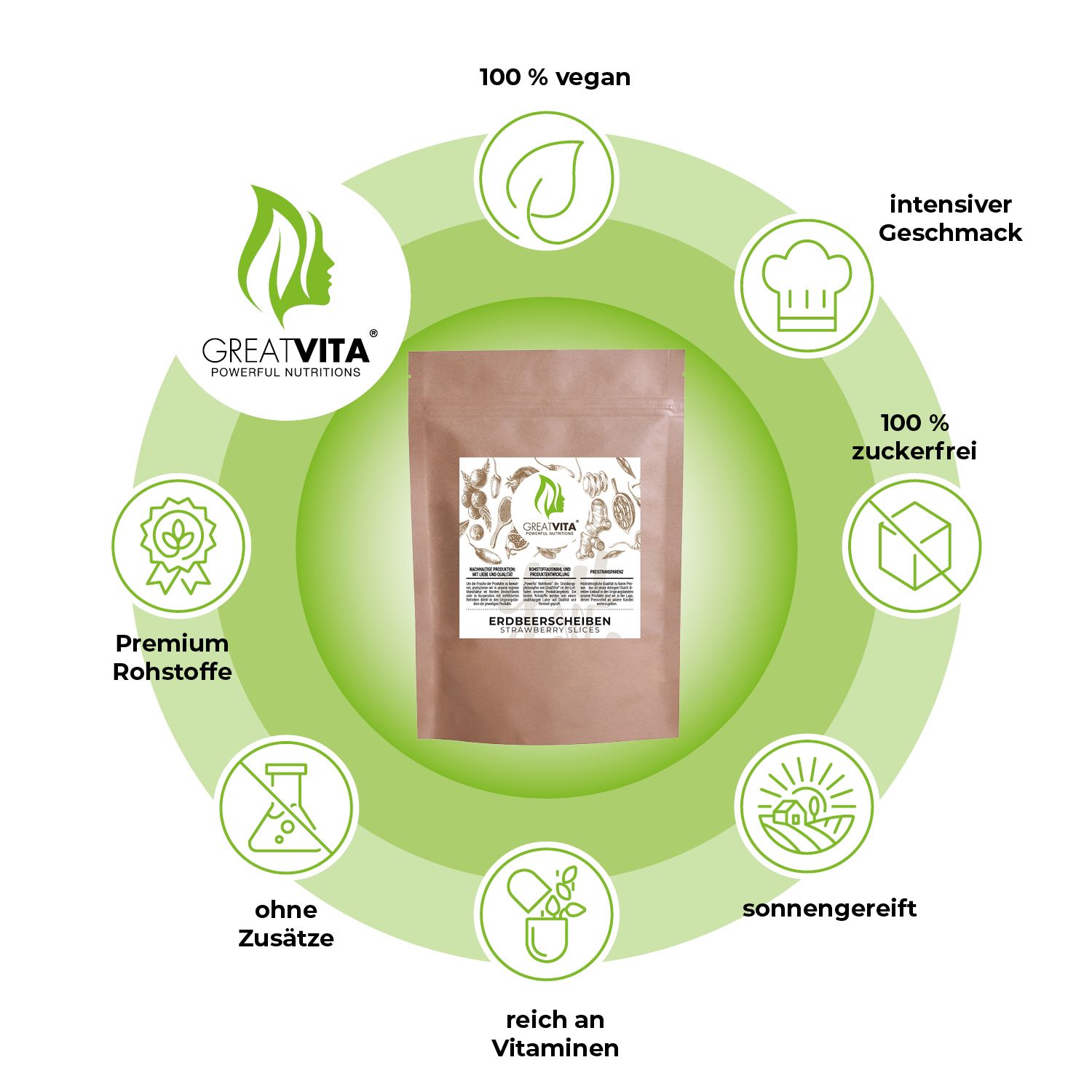 Braune Tüte mit GreatVita Erdbeerscheiben, umgeben von Icons: vegan, zuckerfrei, sonnengereift, reich an Vitaminen, ohne Zusätze.