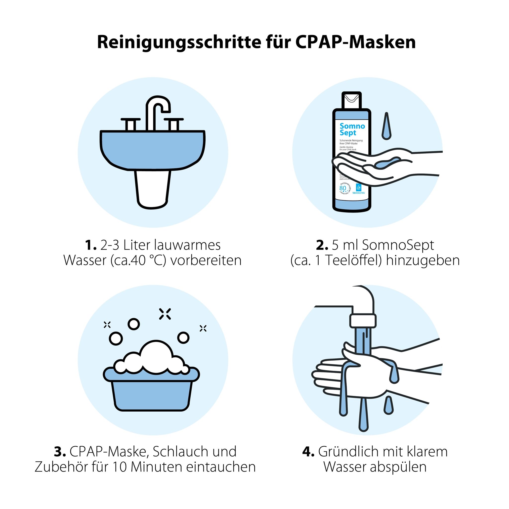 SomnoSept CPAP Reiniger