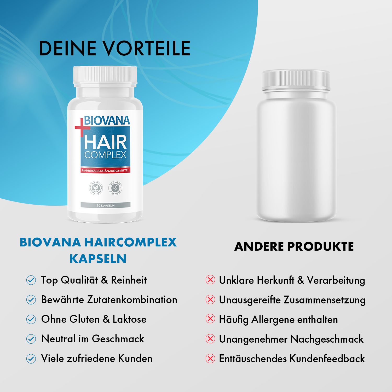 Flasche mit Kapseln. Aufschrift: BIOVANA HAIR COMPLEX. Vorteile: Top Qualität, ohne Gluten & Laktose. Vergleich mit anderen Produkten.