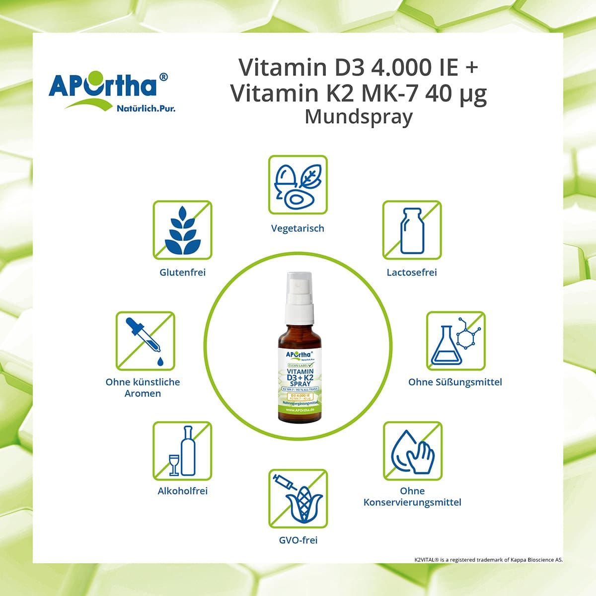 Infografik mit einer Sprühflasche. Rundherum Symbole für glutenfrei, vegetarisch, ohne Aromen, ohne Süßstoffe, ohne Konservierungsstoffe.