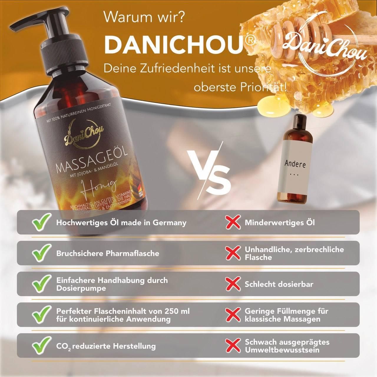 DaniChou Massageöl Honig