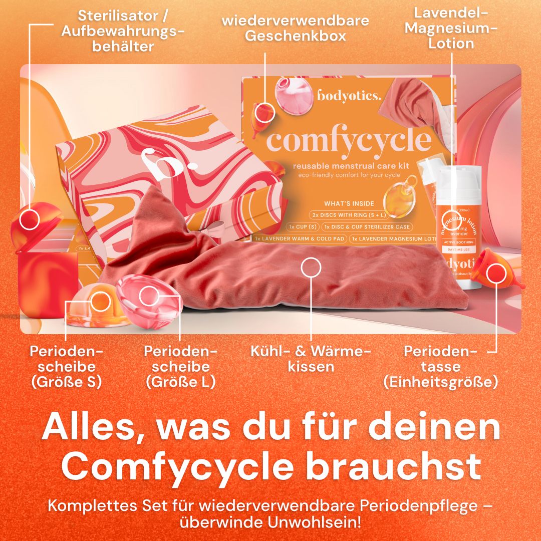 Set für Menstruationspflege: Kühl-/Wärmekissen, Menstruationsscheiben, Magnesium-Lotion, Aufbewahrungsbehälter.