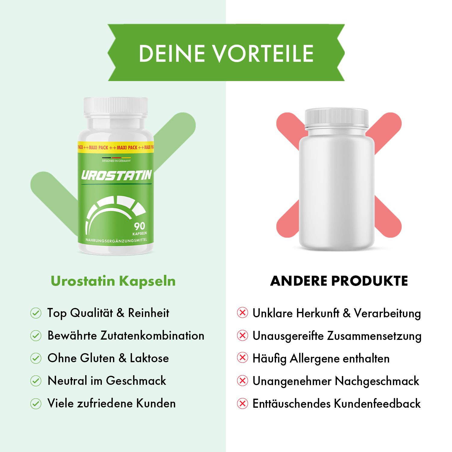Urostastin Kapseln
