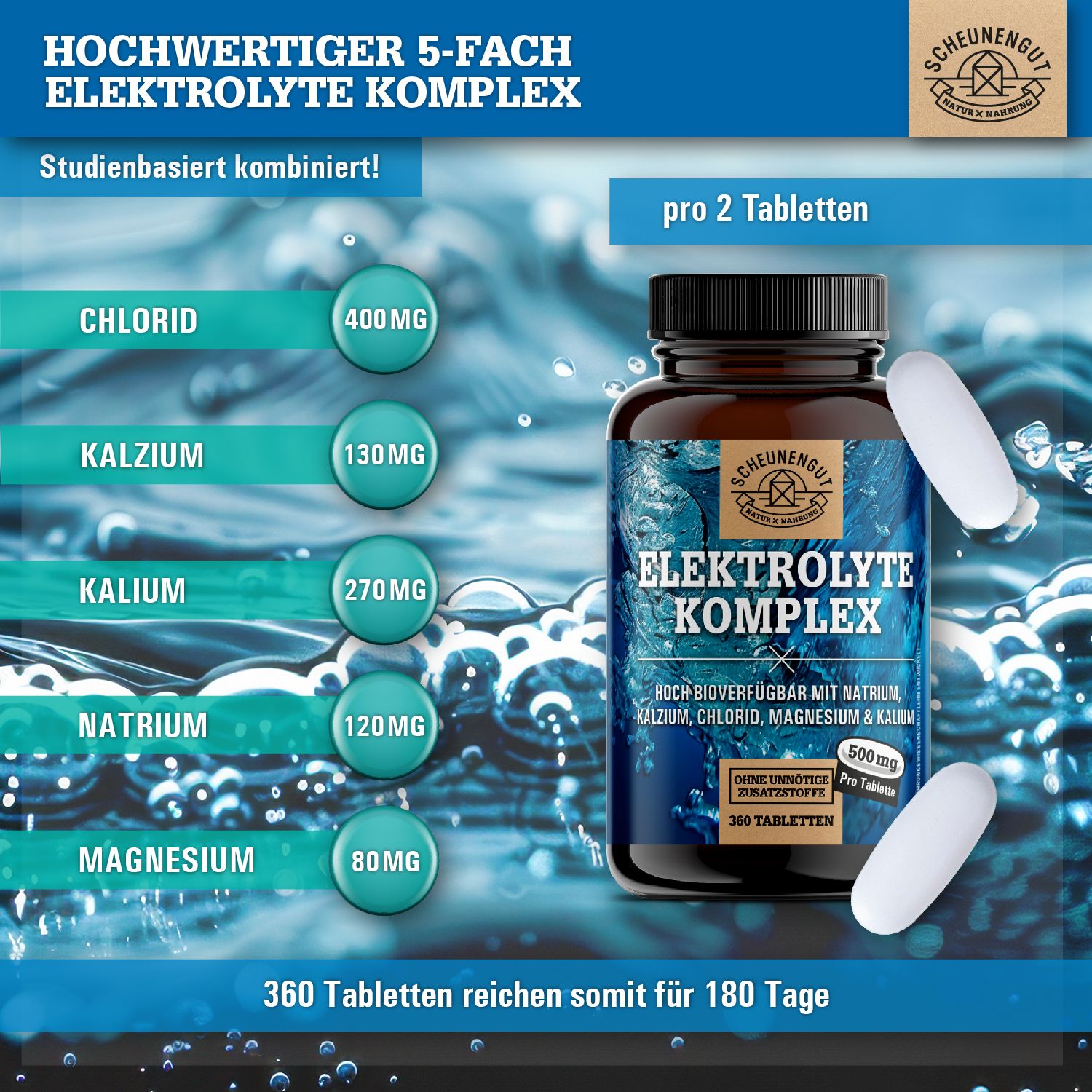 Flasche Elektrolyte Komplex neben zwei Tabletten. Links: Liste der Elektrolyte mit Mengenangaben.