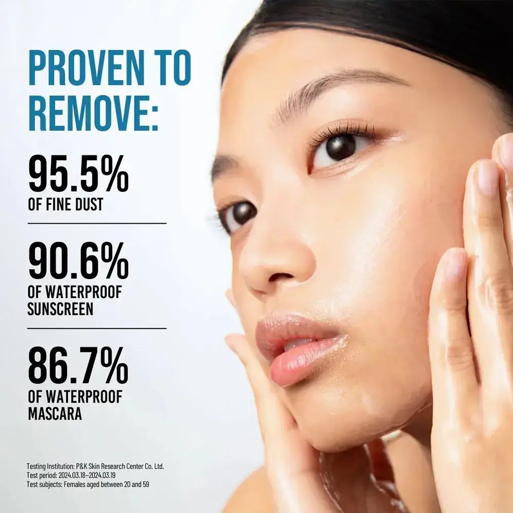 Gesicht einer Frau. Text: PROVEN TO REMOVE: 95.5% OF FINE DUST, 90.6% OF WATERPROOF SUNSCREEN, 86.7% OF WATERPROOF MASCARA.