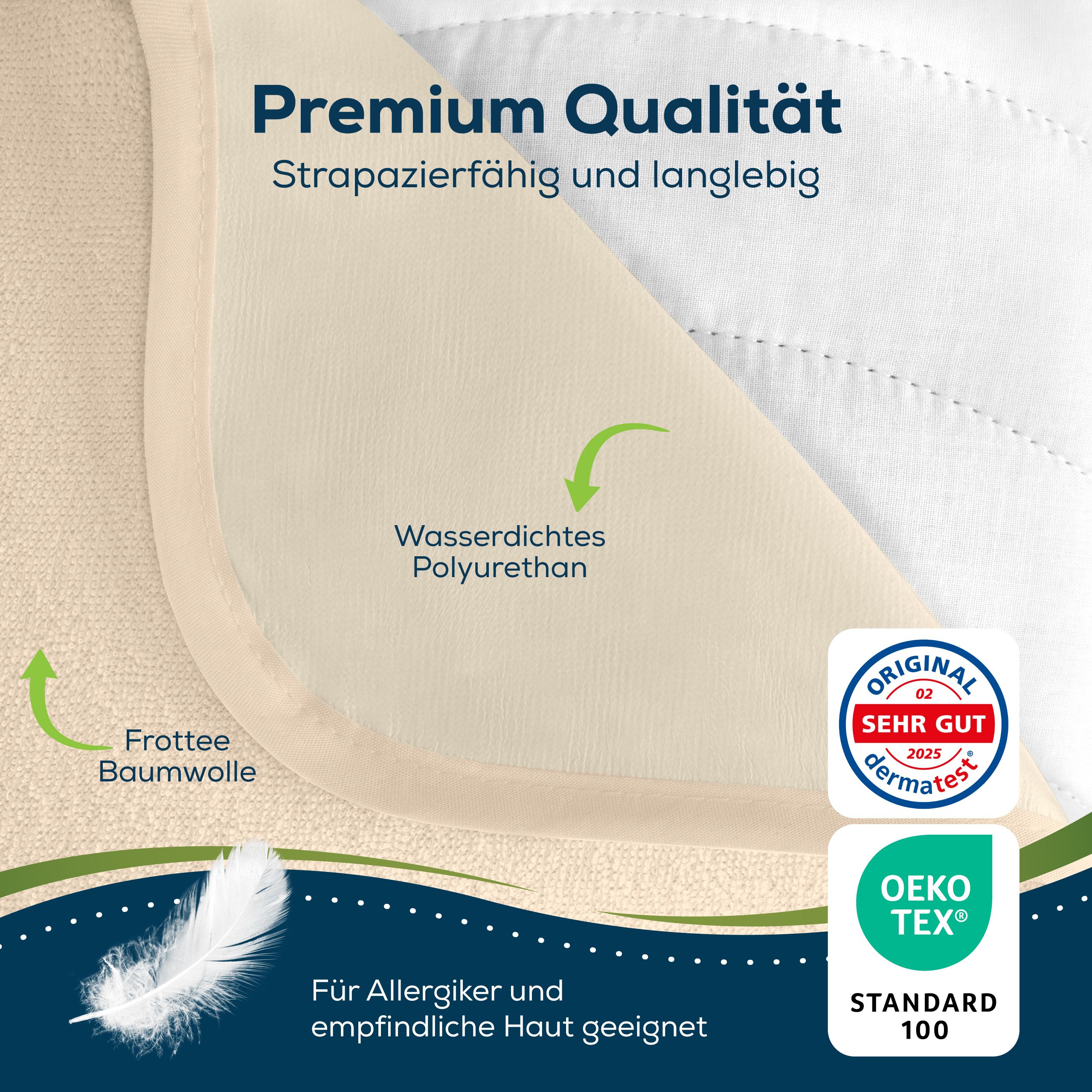 Sensalou Matratzenschoner Wasserdicht - Nässeschutz Matratzenauflage 80x180cm Beige