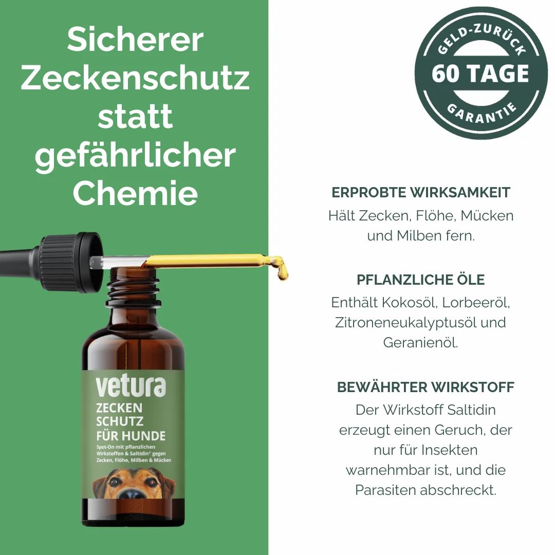 Vetura Zeckenschutz für Hunde