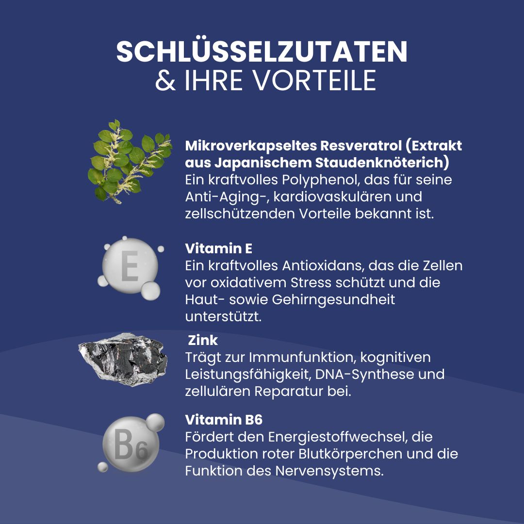 Biostile BMT Resveratrol Microencapsulated: Zutatenliste mit Symbolen: Resveratrol, Vitamin E, Zink, Vitamin B6.