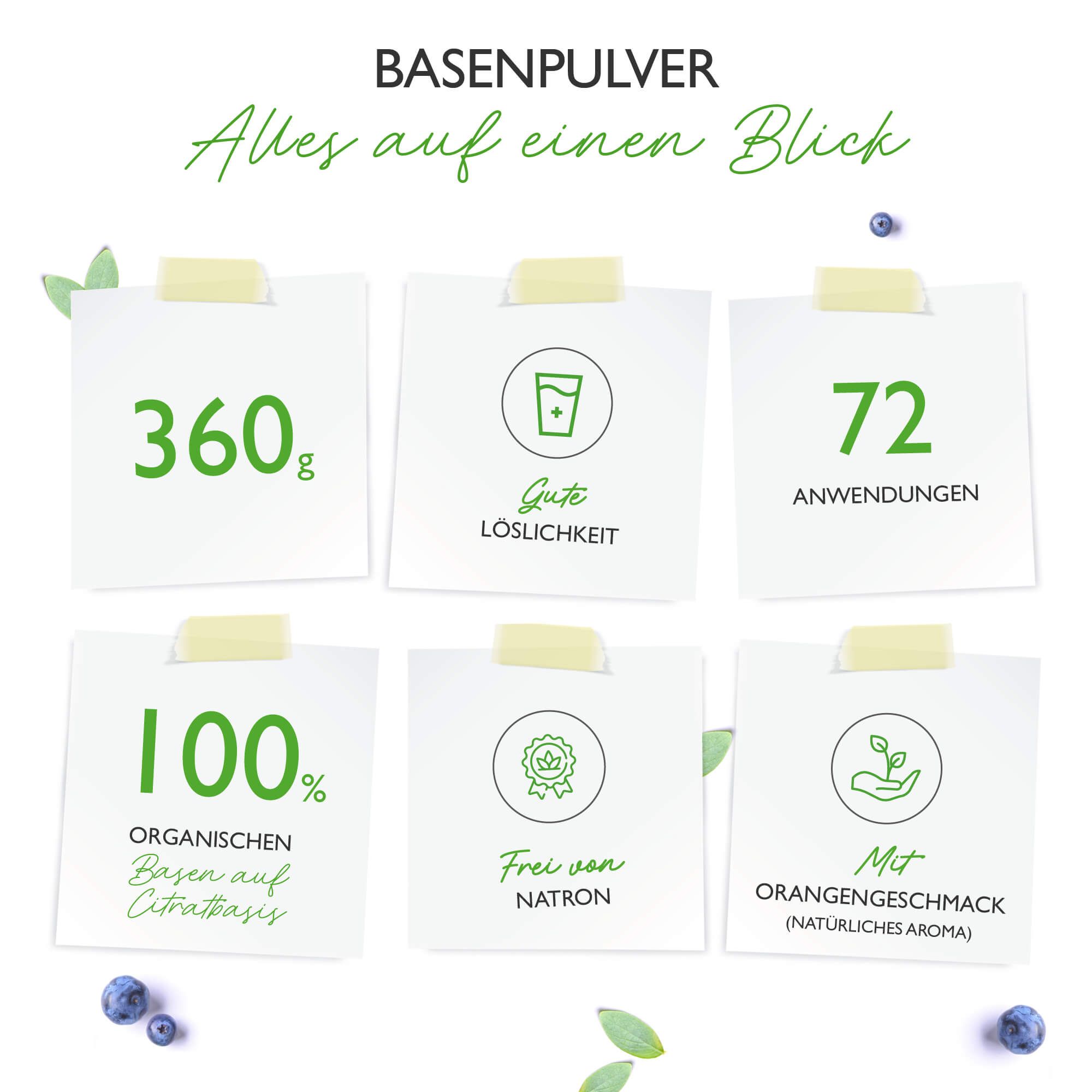 Grafik mit Informationen zu Basenpulver. 360g, 72 Anwendungen, 100% organisch, frei von Natron, mit Orangengeschmack.