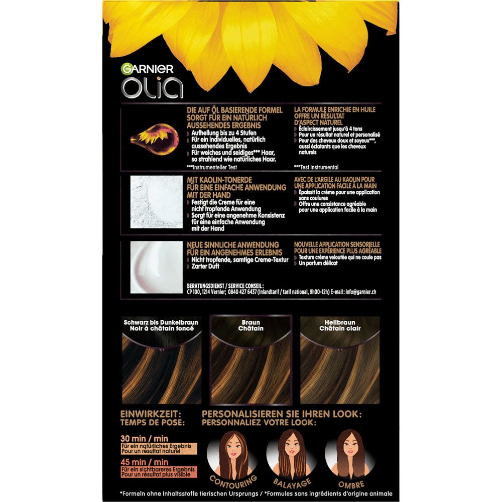 Rückseite der Produktverpackung mit Produktinformationen und Anwendungsbeispielen für verschiedene Haarfarben.