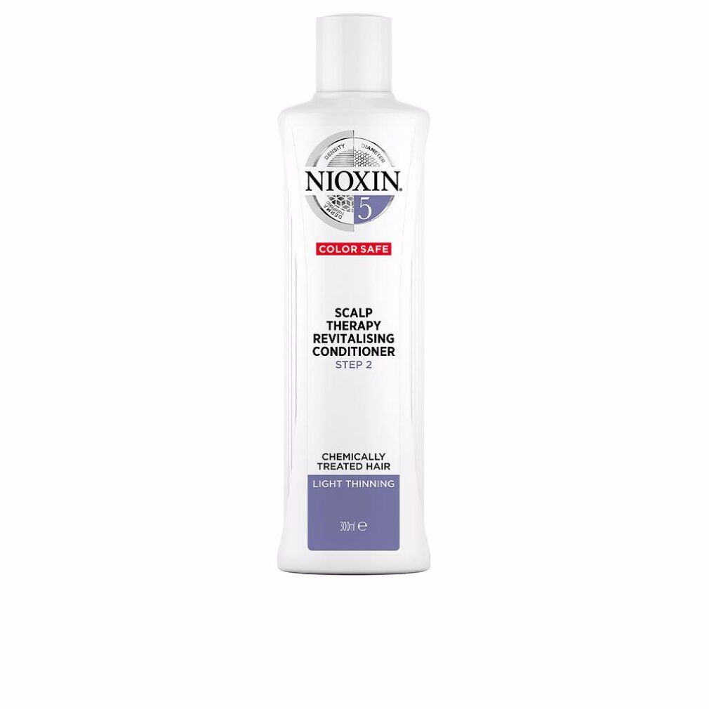 Weiße Flasche mit Nioxin-Etikett. Aufschrift: Scalp Therapy Revitalising Conditioner, Step 2. Für chemisch behandeltes Haar.