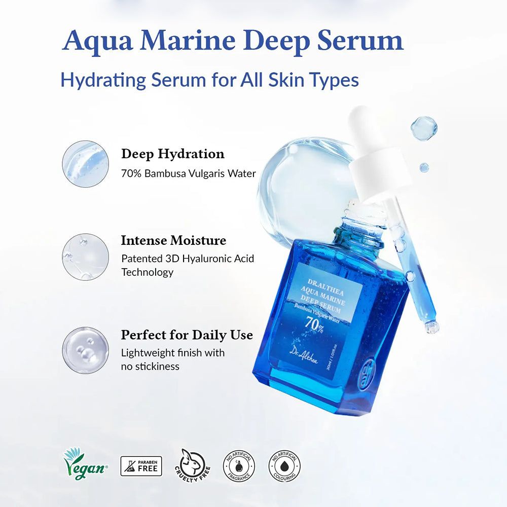 Produkt mit Serumflasche und Text: Aqua Marine Deep Serum, Deep Hydration, Intense Moisture, Perfect for Daily Use.