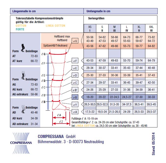 Größentabelle für Kompressionsstrümpfe. Enthält Maße in cm und Schuhgrößen. Marke: Compressana.
