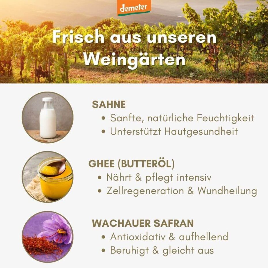 Text mit drei Kreisen: Sahne, Ghee (Butteröl), Wachauer Safran. Demeter-Logo. Hintergrund: Weinberge. Text: Frisch aus unseren Weingärten.