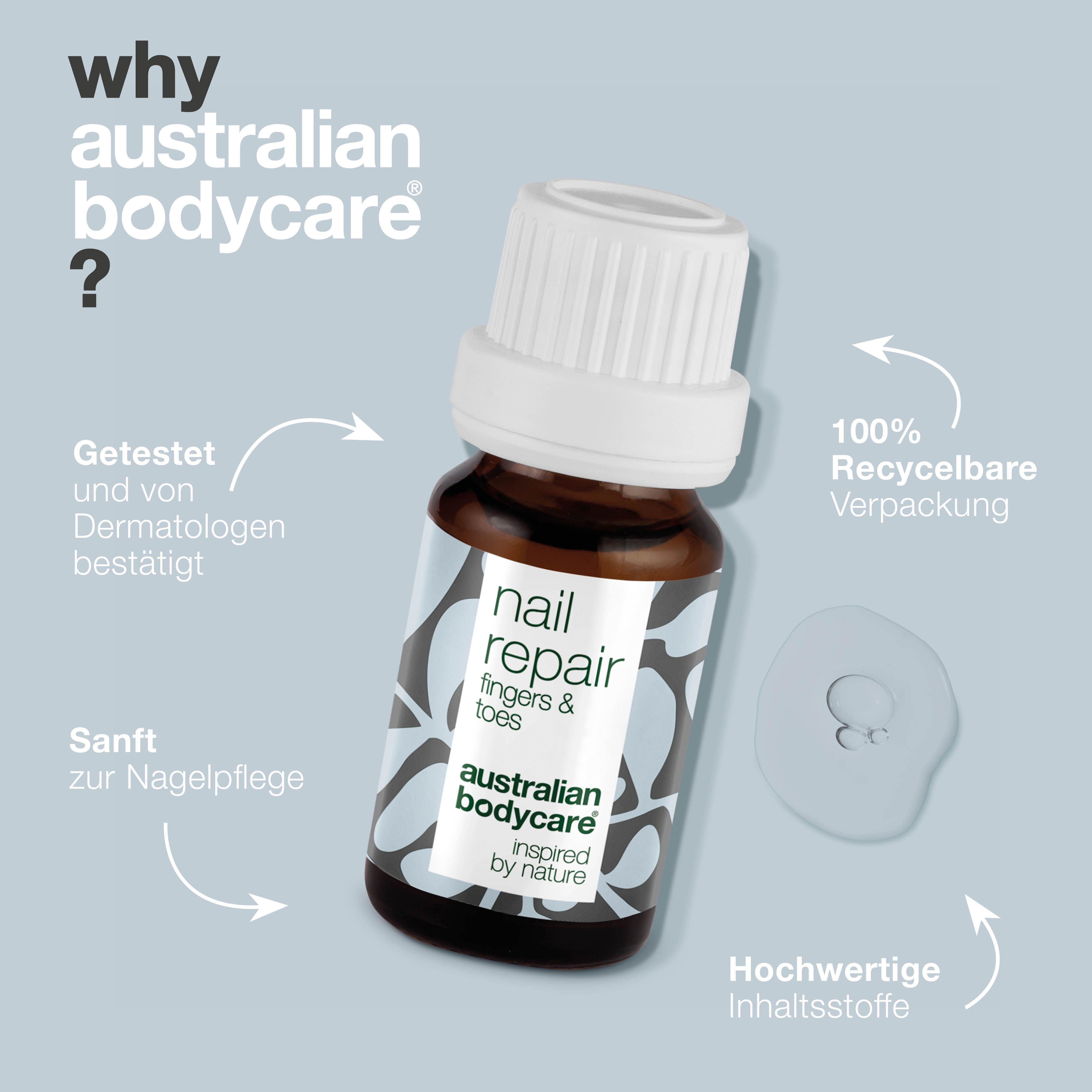 Mehrere Personen mit Produkten. Marke: Australian Bodycare. Text: +100.000 zufriedene Kunden.