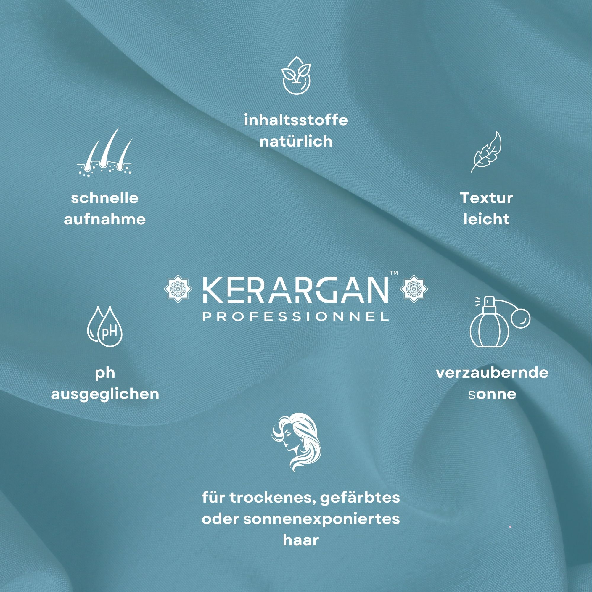 Kerargan Serum. Symbole: Schnelle Aufnahme, pH-ausgeglichen, leichte Textur, bezaubernde Sonne. Text: Für trockenes Haar.