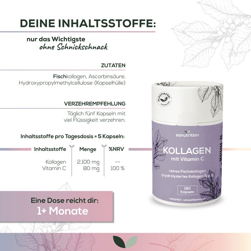 Infografik mit Sanutrition Kollagen mit Vitamin C. Zeigt Inhaltsstoffe und Dosierung. 180 Kapseln.