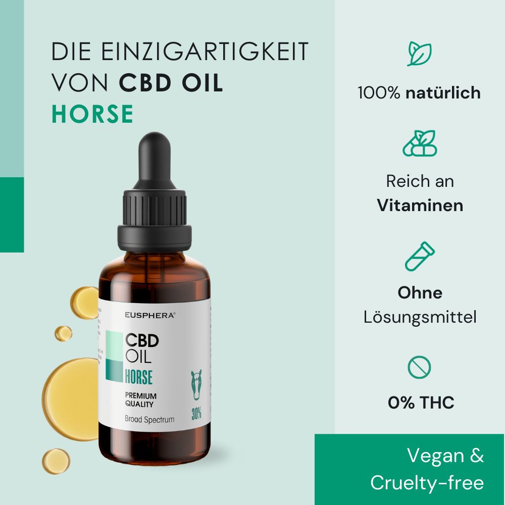 Braune Glasflasche mit Tropfer. CBD Oil Horse. 100% natürlich, reich an Vitaminen, ohne Lösungsmittel.