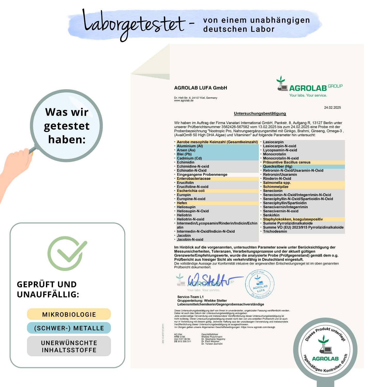 Zertifizierungsbericht von AGROLAB LUFA GmbH. Text: Geprüft und unauffällig: Mikrobiologie, Schwermetalle, Unerwünschte Inhaltsstoffe.