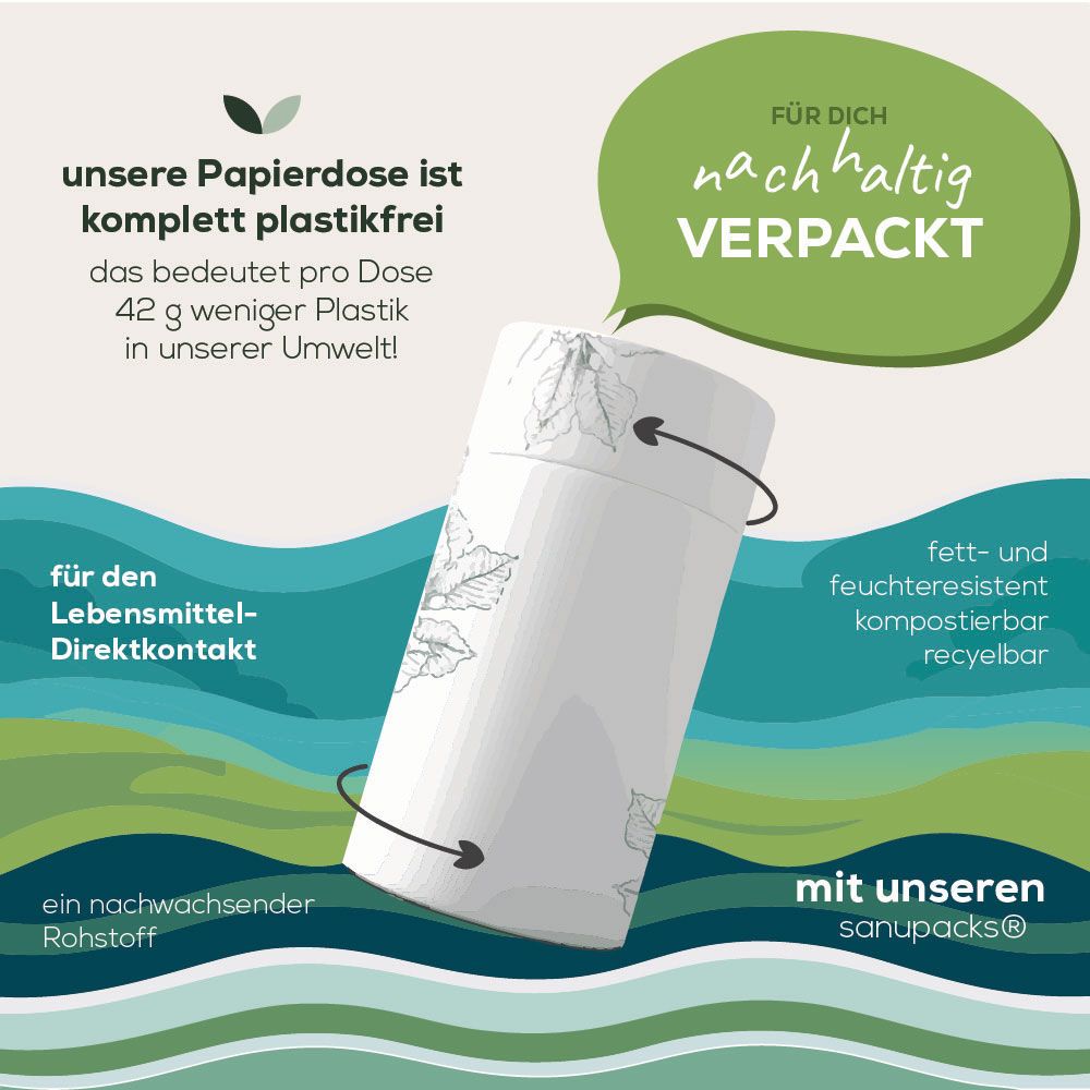 Zylindrische Verpackung von Sanutrition Aktivkohle. Text: "nachhaltig VERPACKT".  "unsere Papierdose ist komplett plastikfrei".