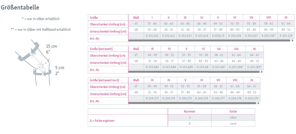 Größentabelle für Kniebandagen. Tabellen mit Größenangaben und Artikelnummern.