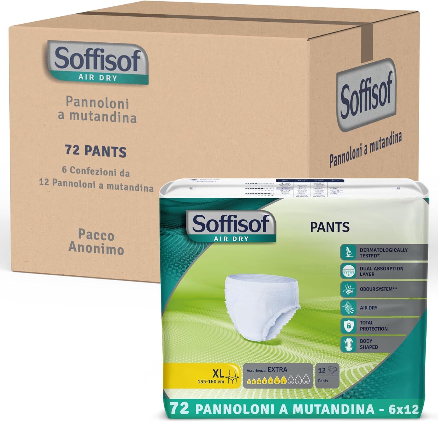 Karton mit Soffisof Pants. Enthält 72 Pants in 6 Packungen à 12. Anonyme Verpackung. XL Pants Packung.