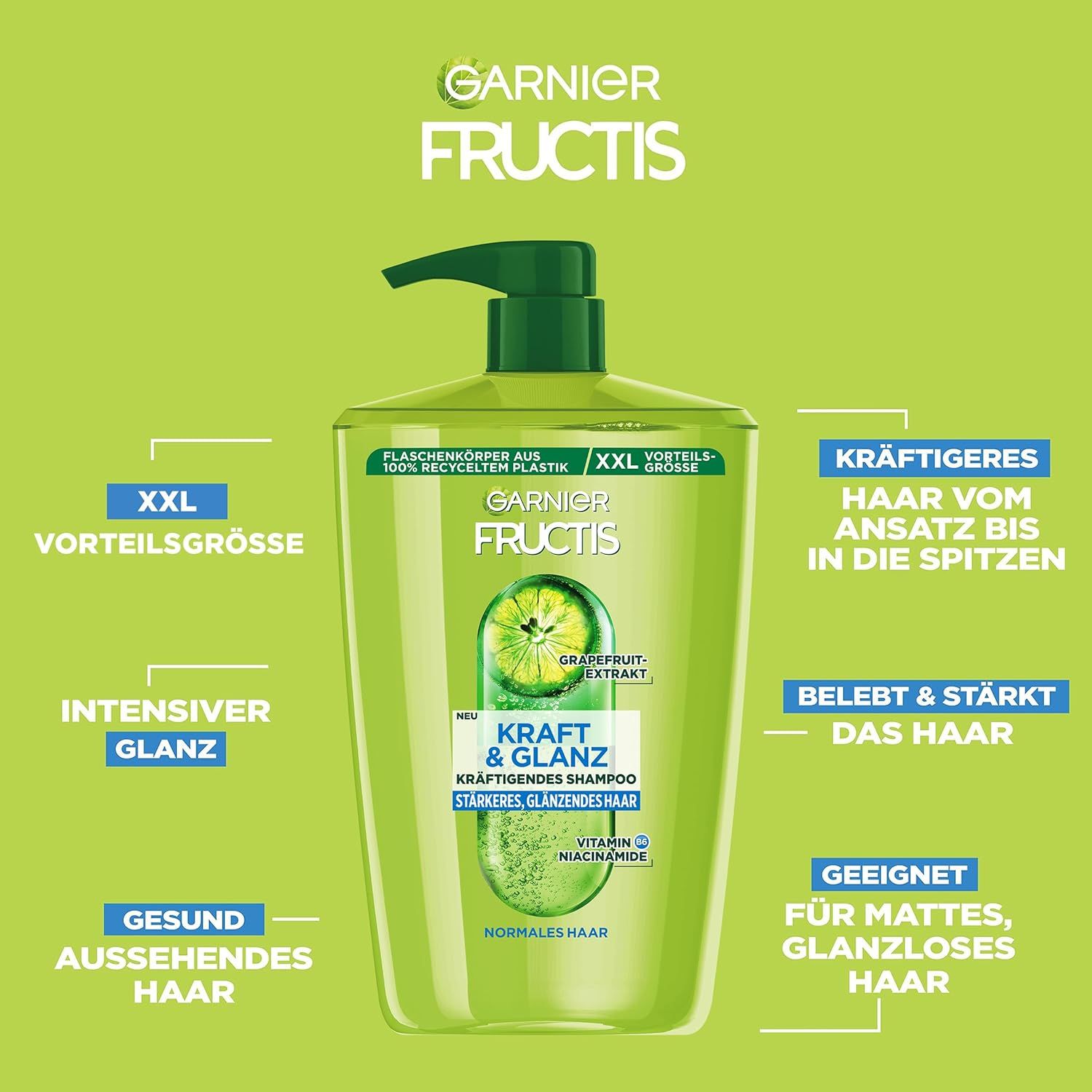 Produktabbildung mit Text. Garnier Fructis, Kraft & Glanz Shampoo. Vorteile: kräftigeres Haar, intensiver Glanz, gesundes Haar.