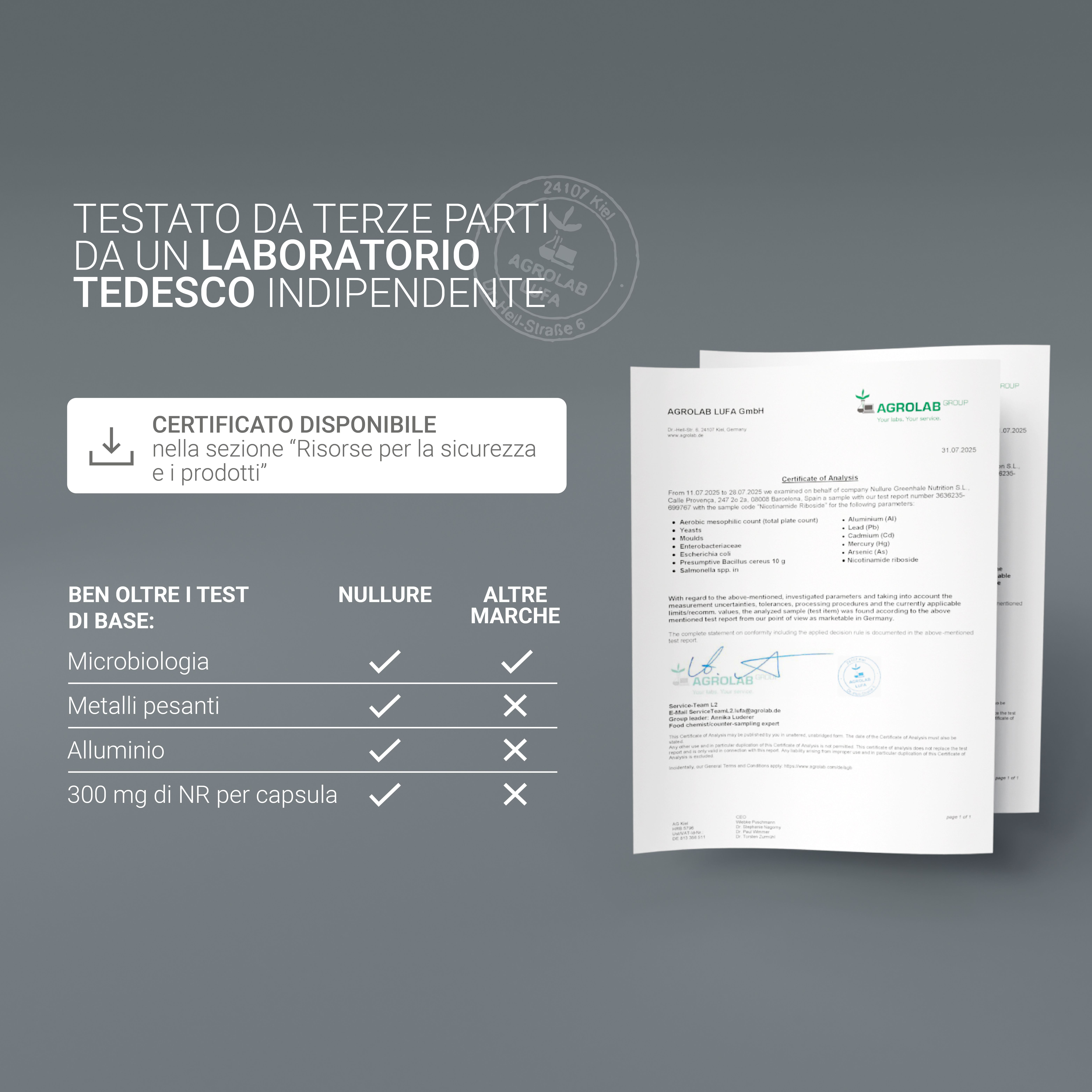 Deutscher Labortestbericht für Nicotinamide Riboside Kapseln, der die Sicherheit und Qualität bestätigt.